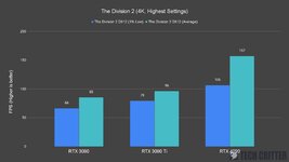 The-Division-2-4K-Highest-Settings.jpg