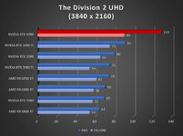 NVIDIA-RTX4090FE-TheDivision2-2.jpg