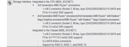 gigabyte x 570.PNG