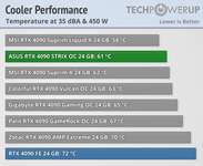 cooler-performance-comparison.png