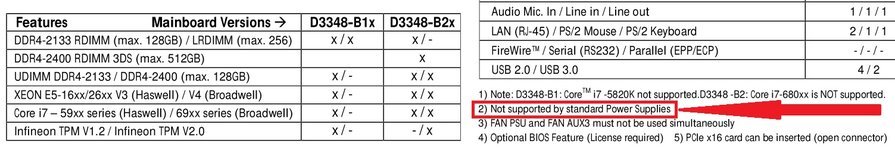 Fujitsu D3348-B13-GS1.jpg