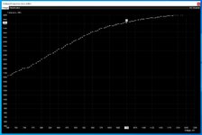 V curve default.jpg