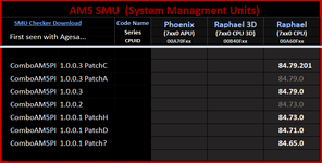 SMU.png