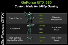 Geforce-GTX560-Grafikkarte-Folie-1.jpg