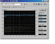 Raid 0 HDTune.JPG
