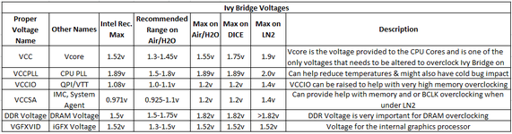 volts3nkps.png