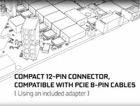 Nvidia-Ampere-Compact-12-Pin-Power-Connector-pcgh.jpg