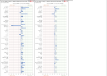 13900k vs 5800x3d 1080 vs 2160 TECHPOWERUP.png