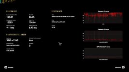 Dying light 2 benchmark.jpg