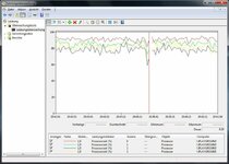 bf3_cpu_auslastung_cb_64.jpg