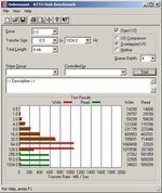 atto-4x32gb-SSD-RAID0-Adaptec5805.jpg