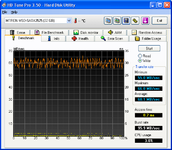 HDTune_Benchmark_MTRON_MSD-SATA3525_WRITE.png