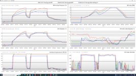 Powertarget Comparison 7900XT #2.png