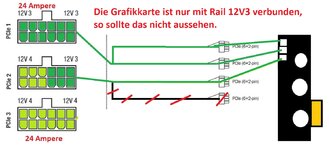 12 Volt Stromschienen Aufteilung am Netzteil.jpg