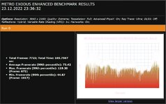 Inno3D ichill X3 Metro Benchmark.jpg