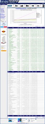 Webaufnahme_17-1-2023_7109_folding.extremeoverclocking.com - Teak-Ranking Platz 151.jpeg