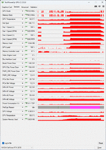 Test 3070 Anno 1800.gif