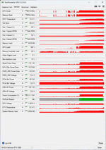 Test 3060 Anno 1800.gif