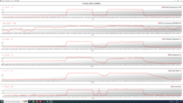 Firestrike_1200mV_2800MHz.png