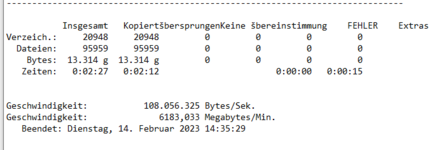 HDD einzeln 95k Dateien Kopiert auf HDD Cache an.PNG