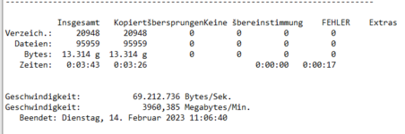 HDD einzeln 95k Dateien Kopiert auf HDD Cache aus.PNG