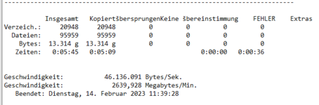 Raid5 95k Dateien Kopiert auf Raid Cache aus.PNG