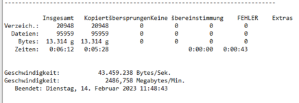 Raid6 95k Dateien Kopiert auf Raid Cache aus.PNG