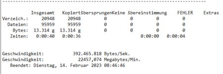 Raid10 95k Dateien Kopiert auf Raid Cache an.PNG