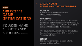 AMD Ryzen 7000X3D Press Deck_08.png