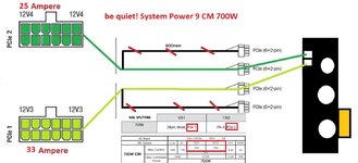 12 Volt Stromschienen Aufteilung am Netzteil.jpg