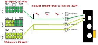 12 Volt Stromschienen Aufteilung am Netzteil.jpg