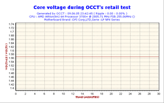 2005-06-09-23h42-VoltCore.png