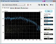 HDTune64KB Accurate.jpg