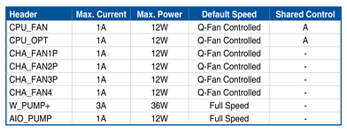 ASUS ROG CX670H FC.png