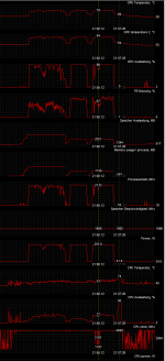 3D Mark MSI Afterburner Chieftech Test.PNG