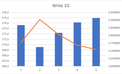 performancediagramm (1).png