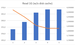 performancediagramm (2).png