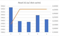 performancediagramm (3).png