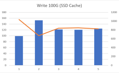 performancediagramm (5).png