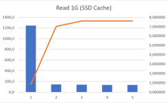 performancediagramm (6).png