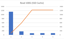 performancediagramm (7).png