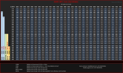 tRFC DDR5 v06.png