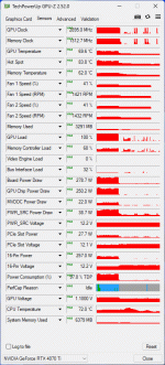 GPU-Z_PNY_4070_Ti_XLR8_OC_Sensors_3DMark_2023-03-24.gif