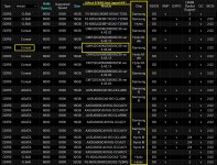 Corsair CMH32GX5M2D6000C36  Ram.jpg