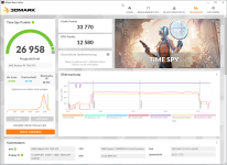 TS_Nitro+ 7900 XTX Standard Bios UV_OC PL +15 Steckdose 620W max.png