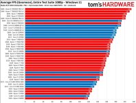 CPU benchmark.jpg