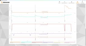 AMD7700.2.3DMark.jpg