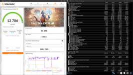 Time Spy 4090 UV 0875 mV @ 2507 Mhz 50 % Größe.png