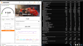 Speed Way 4090 UV 0900 mV @ 2550 Mhz 50 % Größe.png