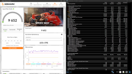 Speed Way 4090 UV 1025 mV @ 2805 Mhz 50 % Größe.png